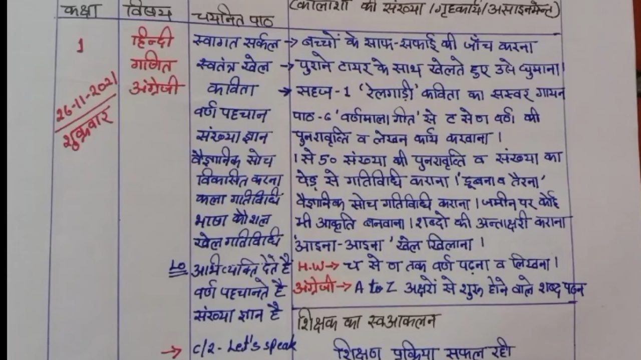 दिनांक 26 नवंबर भरी हुई शिक्षक डायरी, कक्षा 1 से 5 तक – Hindi Jobsindi