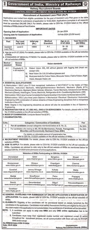 RRB ALP Notification 2024: रेलवे भर्ती बोर्ड में 20 जनवरी से शुरू हुए 5696 असिस्टेंट लोको पायलट पदों के लिए आवेदन