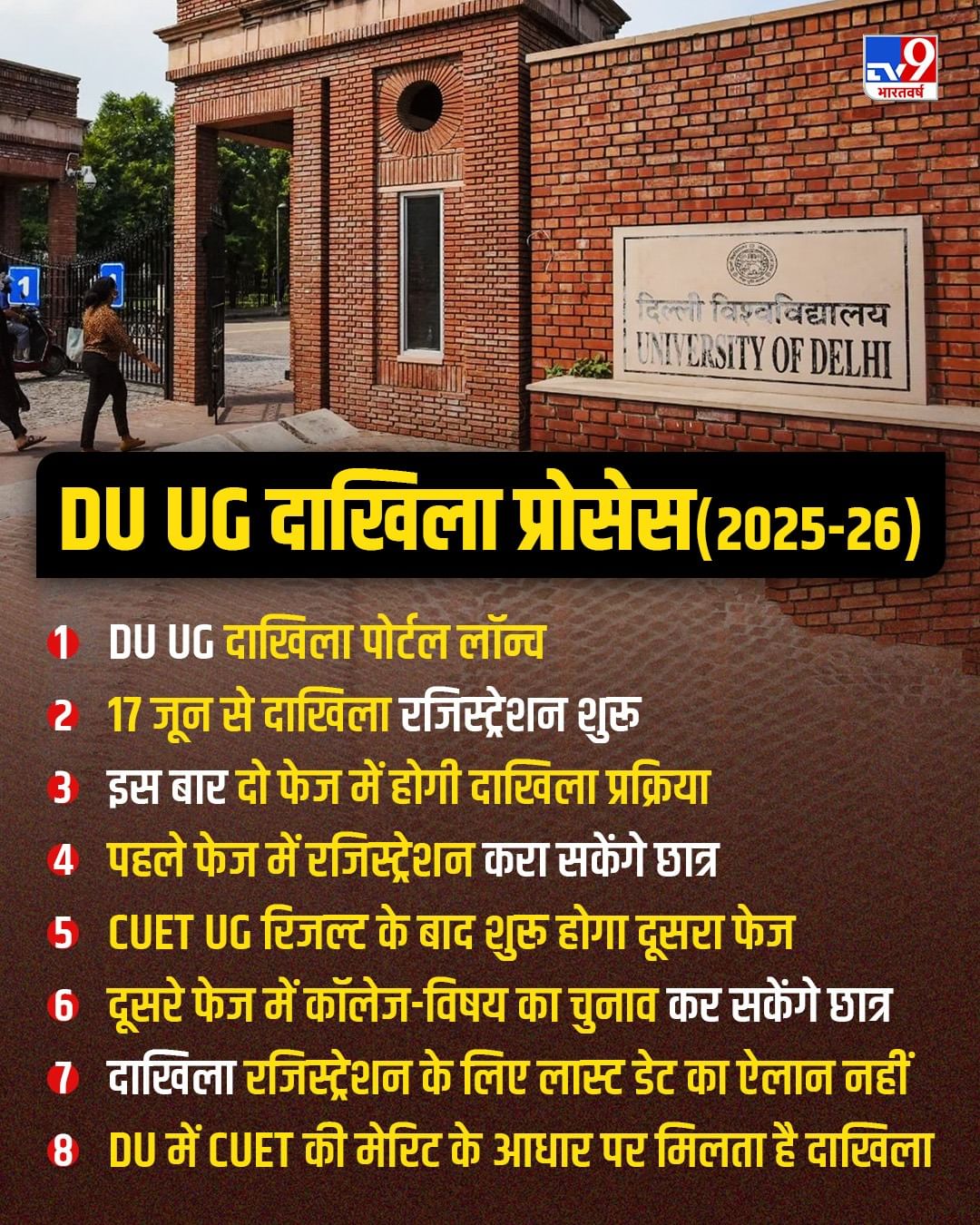 Du Ug Info Graphix