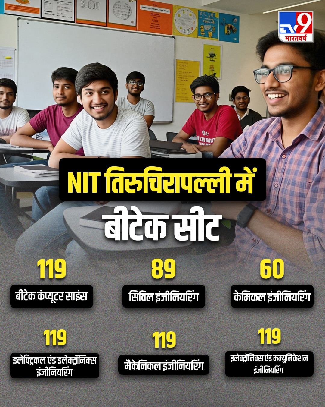 Nit
