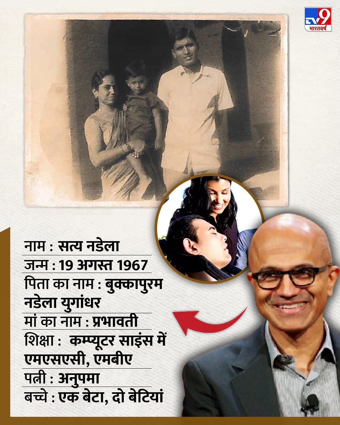 Satya Nadella