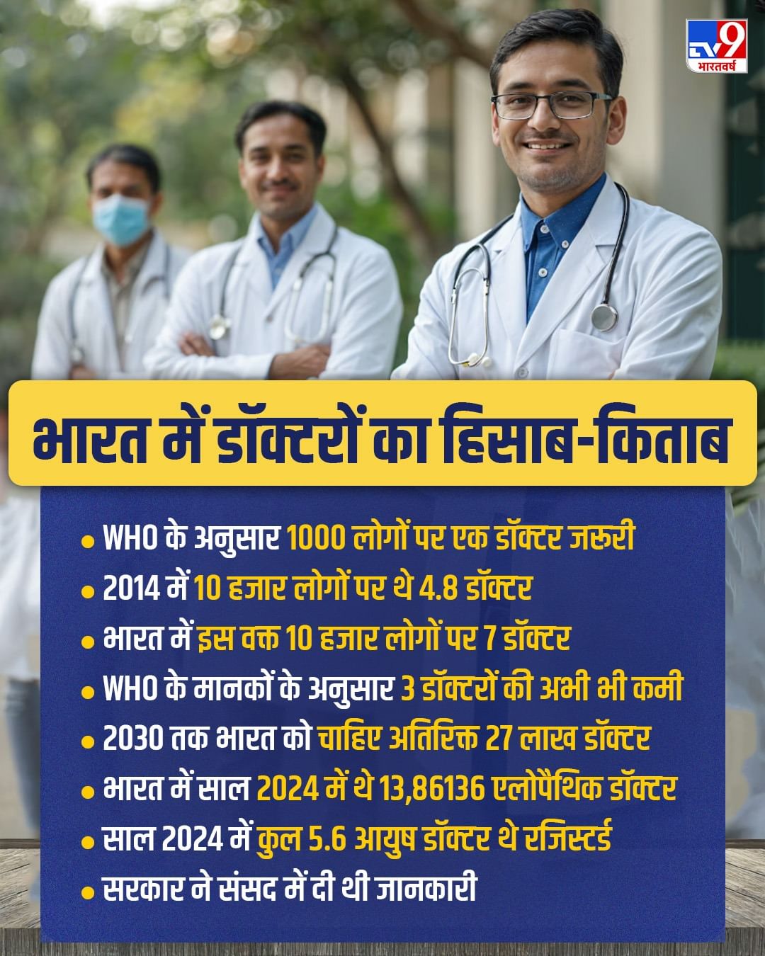 Doctors