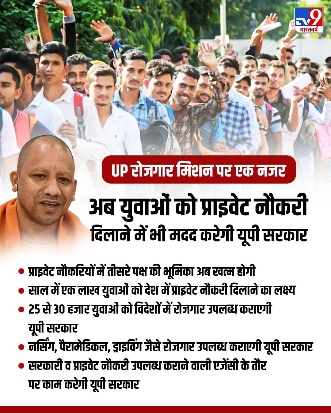 Up Rozgar Mission